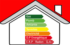 Nos diagnostics immobiliers